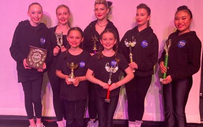 Synergy Dance Festival 2024